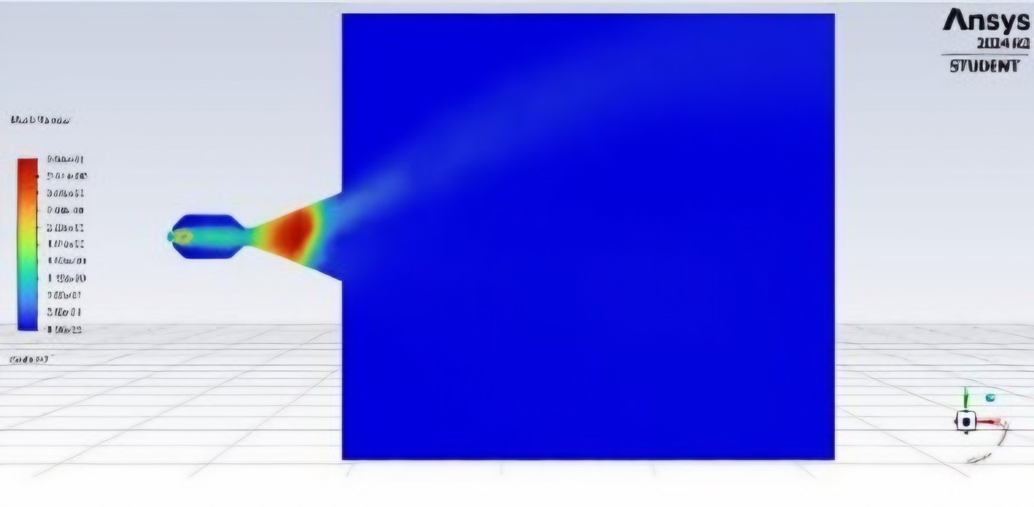 Ansys CFD velocity flow field