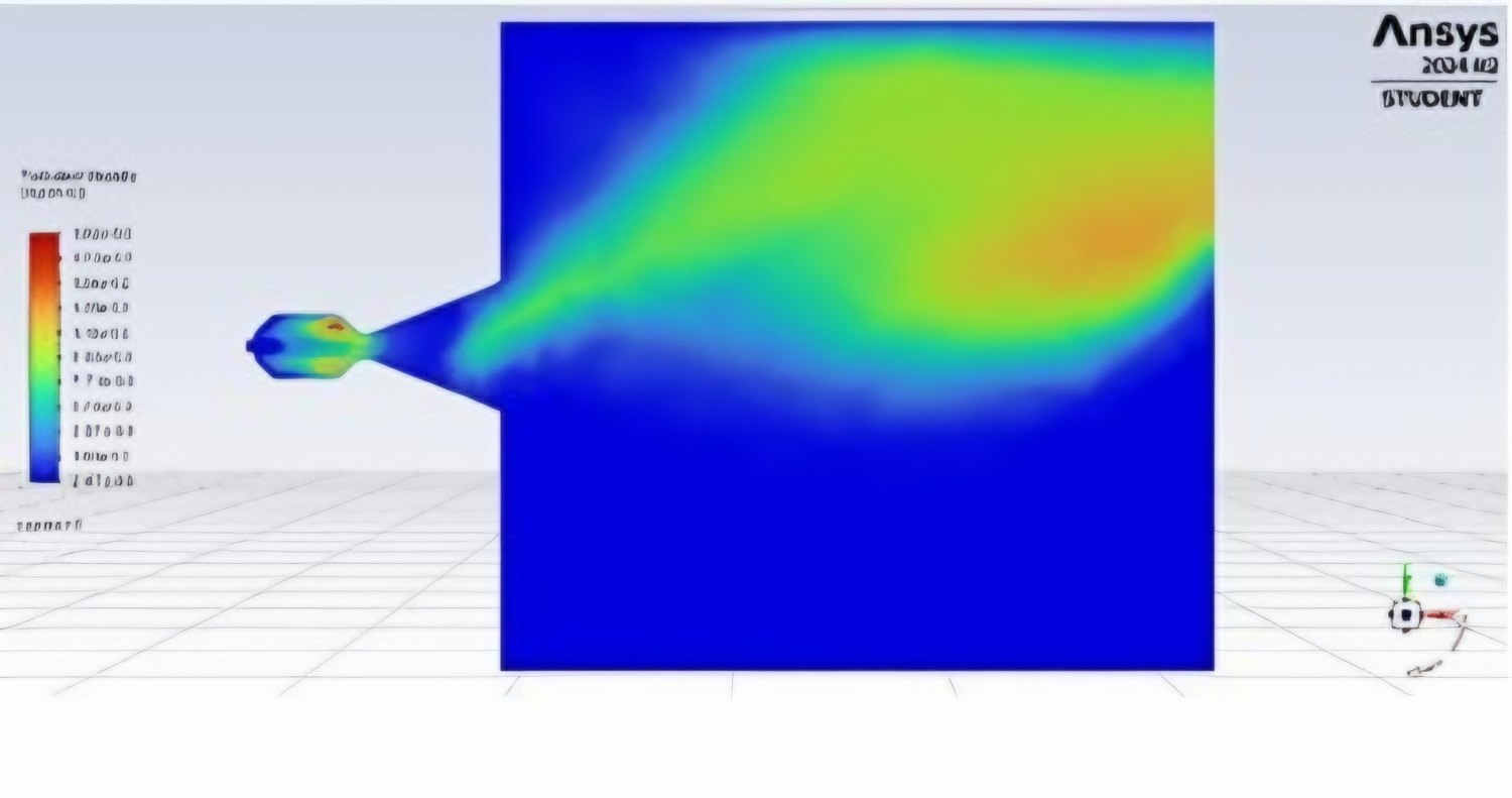 Ansys CFD turbulent viscosity